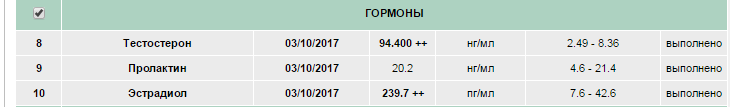 Homosteron.com оф.дилер Zphc|CanadaPeptides|Ergo Mrc - Бодибилдинг форум AnabolicShops