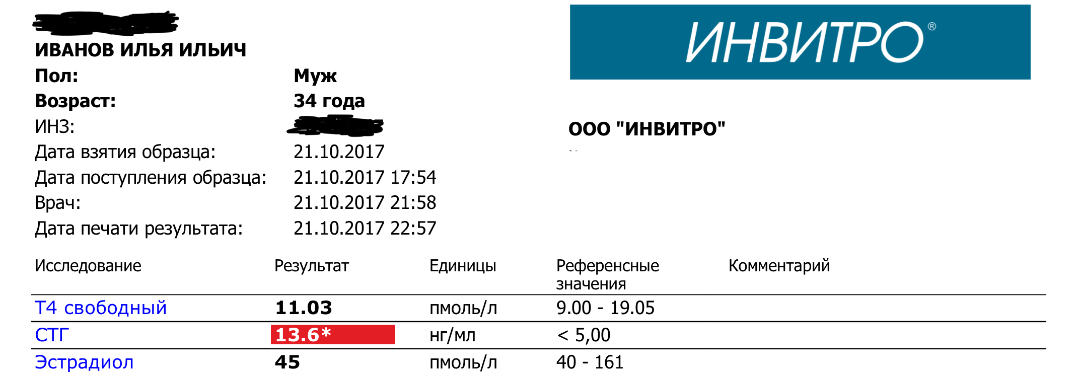 Инсулиноподобный фактор роста (IGF long) - Бодибилдинг форум AnabolicShops