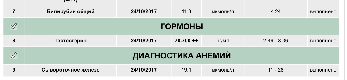 Tesla-RU.com ! Щедрая раздача ПРОБНИКОВ! Поставщик ВЫСОКИХ результатов и непревзойденного качества! - Бодибилдинг форум AnabolicShops