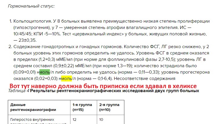 Разбор анализов гормонов, помощь специалиста - Бодибилдинг форум AnabolicShops
