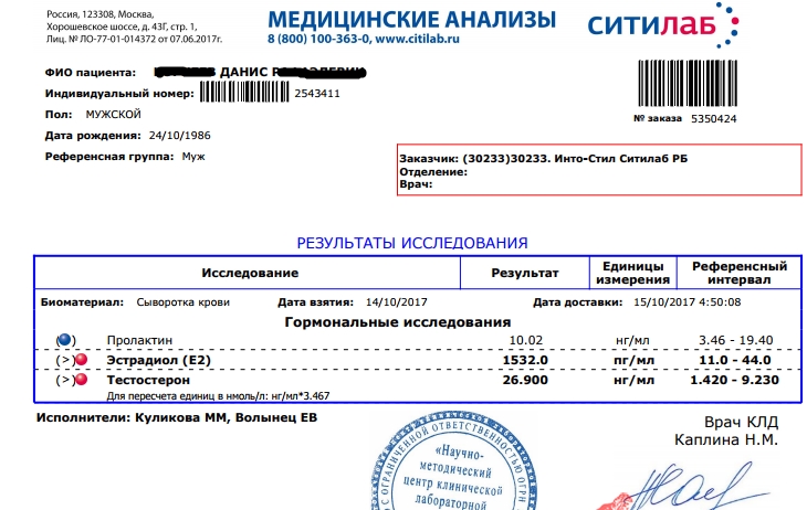 Tesla-RU.com ! Щедрая раздача ПРОБНИКОВ! Поставщик ВЫСОКИХ результатов и непревзойденного качества! - Бодибилдинг форум AnabolicShops
