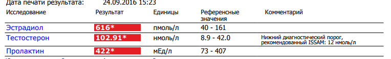 Farma-sklad надежный магазин - Бодибилдинг форум AnabolicShops