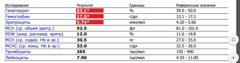 Sterostore.xyz -  Магазин низких цен. - Бодибилдинг форум AnabolicShops