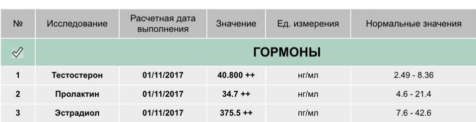 Sterostore.xyz -  Магазин низких цен. - Бодибилдинг форум AnabolicShops