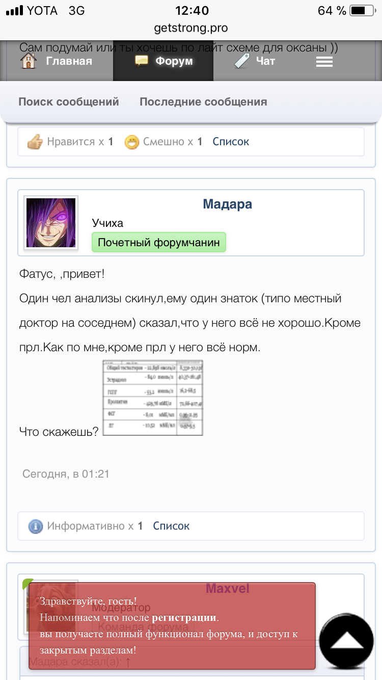 Разбор анализов гормонов, помощь специалиста - Бодибилдинг форум AnabolicShops