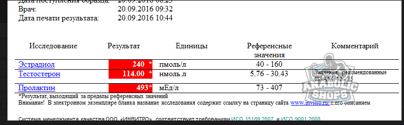 Sterostore.xyz -  Магазин низких цен. - Бодибилдинг форум AnabolicShops