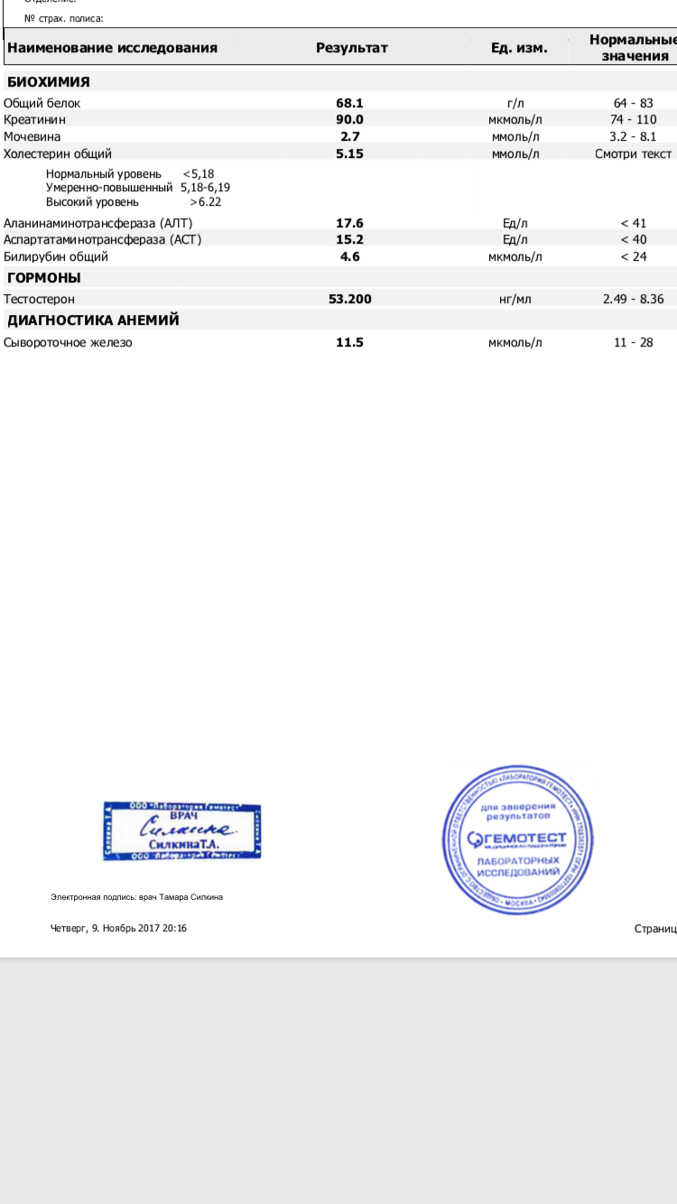 Курилка- разговоры на любые темы - Бодибилдинг форум AnabolicShops