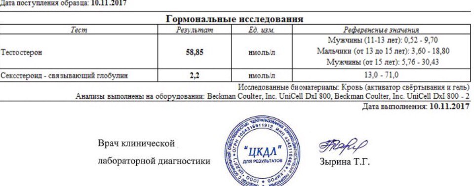 TeslaShop.biz - Бодибилдинг форум AnabolicShops