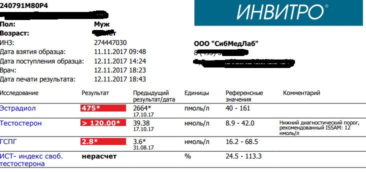 Sterostore.xyz -  Магазин низких цен. - Бодибилдинг форум AnabolicShops
