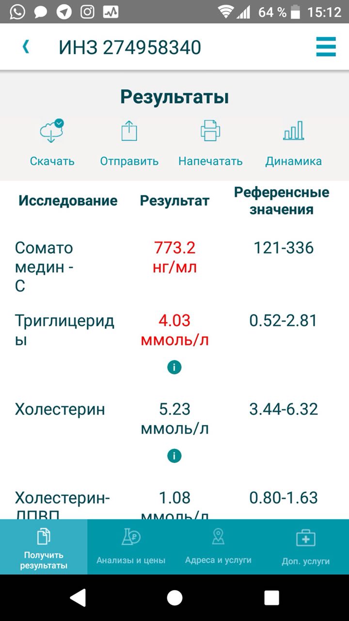 MGT | Гормон Роста | Продукты генной инженерии - Бодибилдинг форум AnabolicShops