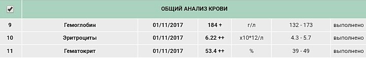 Sterostore.xyz -  Магазин низких цен. - Бодибилдинг форум AnabolicShops