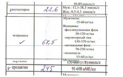 Битва энантатов. - Бодибилдинг форум AnabolicShops