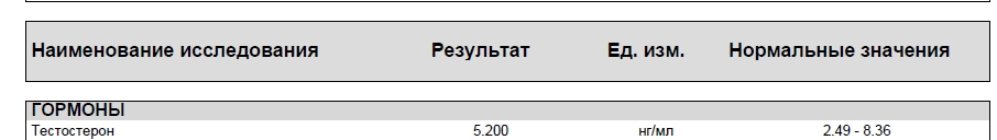 Битва энантатов. - Бодибилдинг форум AnabolicShops