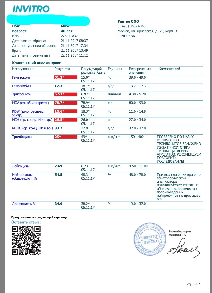Магазинчик Чая - Бодибилдинг форум AnabolicShops