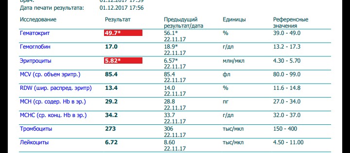 Тестирование Liming Pharm ! Domka4a.com. - Бодибилдинг форум AnabolicShops
