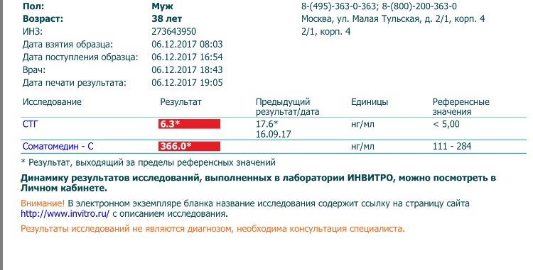 MGT | Гормон Роста | Продукты генной инженерии - Бодибилдинг форум AnabolicShops
