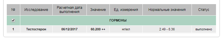 Розница по цене опта!!! До -40% на все! Regart Pharm - Официальный представитель! - Бодибилдинг форум AnabolicShops