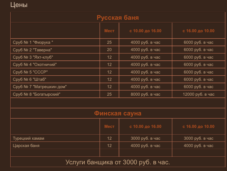Клан МСК - Бодибилдинг форум AnabolicShops
