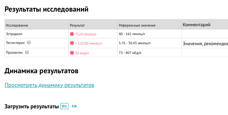 Euro Prime Farmaceuticals / EPF ™ OOO «Кишинёвский эндокринный завод» - Бодибилдинг форум AnabolicShops