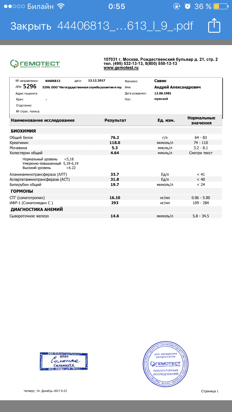 Pharmatropin - Гормон Роста от Pharmacom.labs - Бодибилдинг форум AnabolicShops