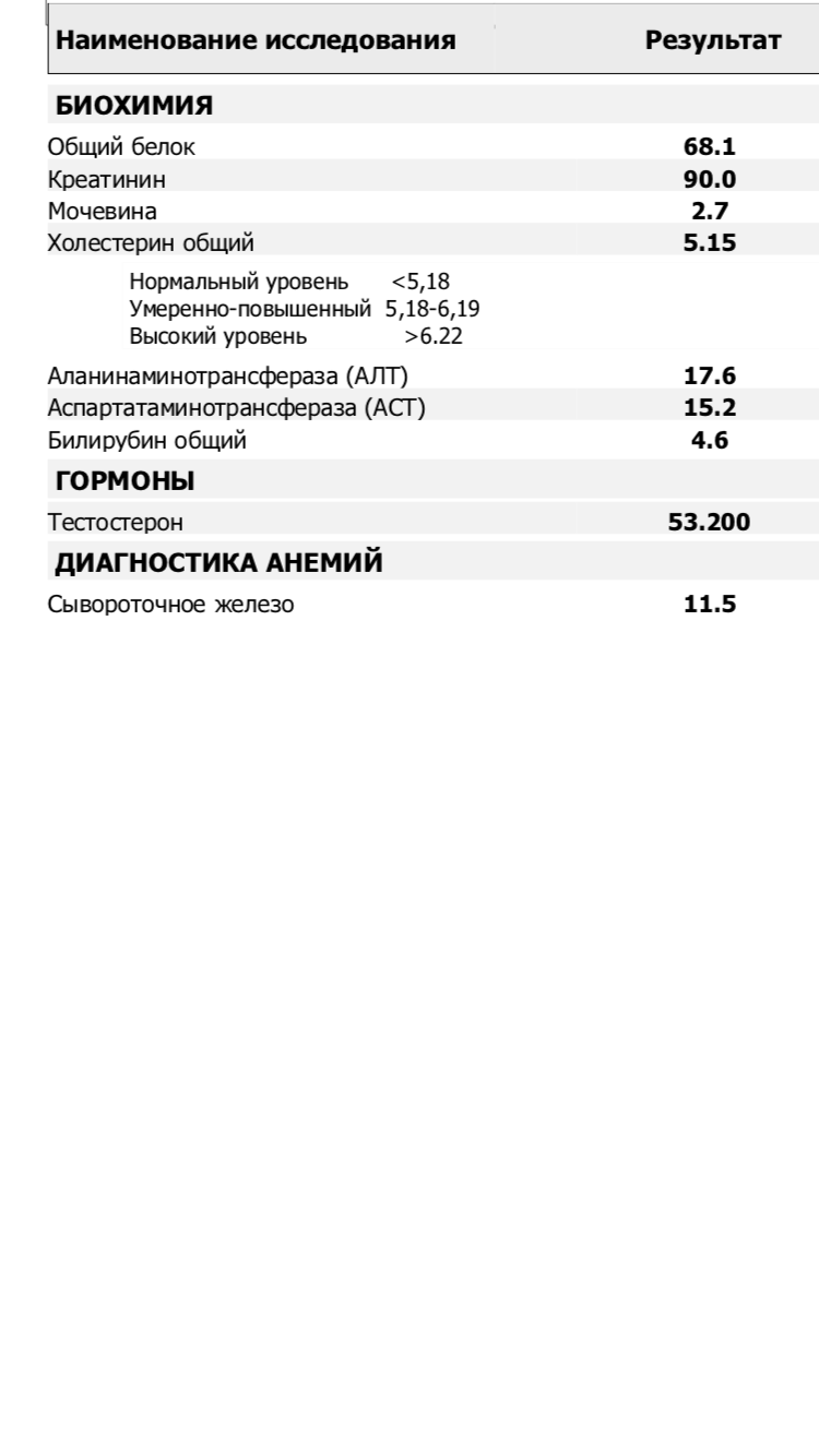 Sterostore.xyz -  Магазин низких цен. - Бодибилдинг форум AnabolicShops