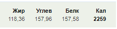 Sterostore.xyz -  Магазин низких цен. - Бодибилдинг форум AnabolicShops