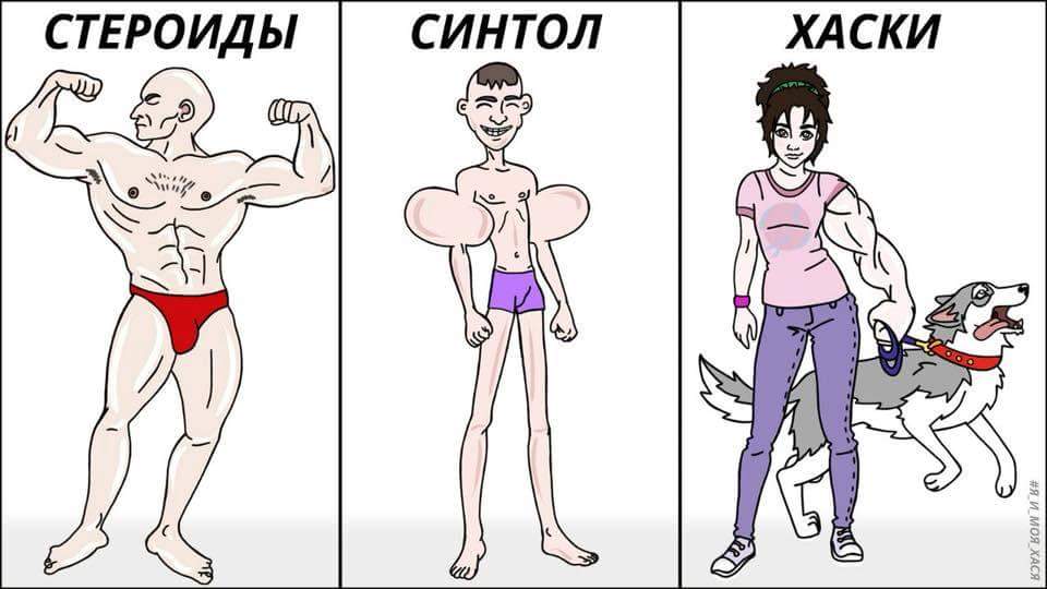 Курилка- разговоры на любые темы - Бодибилдинг форум AnabolicShops