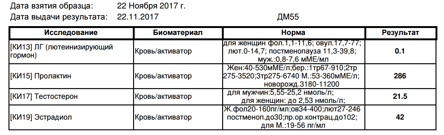 Gerth Pharmaceuticals - Бодибилдинг форум AnabolicShops