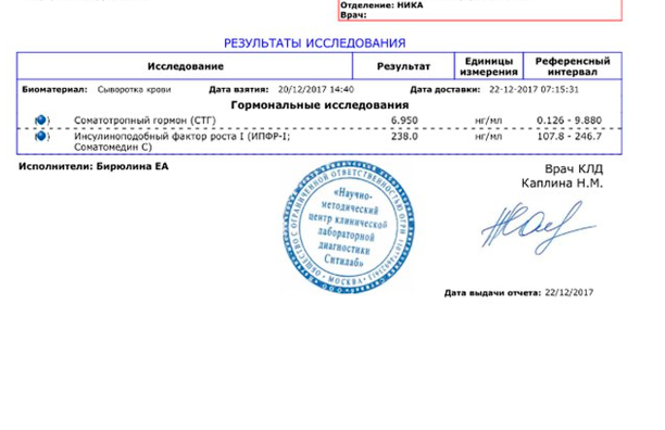Светлый Понедельник от MGT | Тестирование новой продукции - Бодибилдинг форум AnabolicShops