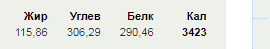 Sterostore.xyz -  Магазин низких цен. - Бодибилдинг форум AnabolicShops