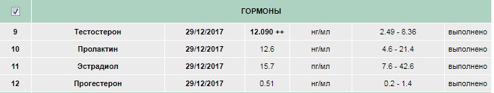 TeslaShop.biz - Бодибилдинг форум AnabolicShops