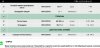 Hydra-roids.com   Spectrum Pharma, Zphc - Бодибилдинг форум AnabolicShops
