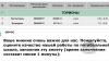 Hydra-roids.com   Spectrum Pharma, Zphc - Бодибилдинг форум AnabolicShops