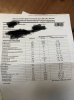 Разбор анализов гормонов, помощь специалиста - Бодибилдинг форум AnabolicShops