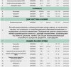 Liming Pharm - Лучшая цена на рынке! Химзавод №7 - Первый Отечественный производитель! - Бодибилдинг форум AnabolicShops