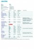 Разбор анализов гормонов, помощь специалиста - Бодибилдинг форум AnabolicShops