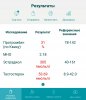 Тестостерона ундеканоат (Небидо). Всё,  что вы хотели знать, но не знали,  у кого спросить. - Бодибилдинг форум AnabolicShops