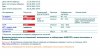 Разбор анализов гормонов, помощь специалиста - Бодибилдинг форум AnabolicShops
