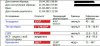Анализный архив Pharmacom.Labs - Бодибилдинг форум AnabolicShops