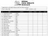 На выходных Kai Greene Classic 2018 и Pro IFBB Екатерина Лаптева - Бодибилдинг форум AnabolicShops