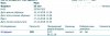 Розница по цене опта!!! До -40% на все! Regart Pharm - Официальный представитель! - Бодибилдинг форум AnabolicShops