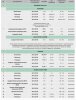 Liming Pharm - Лучшая цена на рынке! Химзавод №7 - Первый Отечественный производитель! - Бодибилдинг форум AnabolicShops