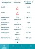 Магазин Фрэнка. Pharmacom Labs Official. Марка №1 в Мире! - Бодибилдинг форум AnabolicShops
