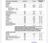 Wintropin - гормон роста - Бодибилдинг форум AnabolicShops
