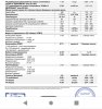 Разбор анализов гормонов, помощь специалиста - Бодибилдинг форум AnabolicShops