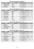 Сборная России третья на IFBB Amateur World Championships 2019 - Бодибилдинг форум AnabolicShops