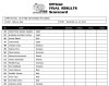 Россияне на San Marino Pro 2019 уже в субботу - Бодибилдинг форум AnabolicShops