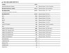 Разбор анализов гормонов, помощь специалиста - Бодибилдинг форум AnabolicShops
