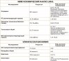 Разбор анализов гормонов, помощь специалиста - Бодибилдинг форум AnabolicShops