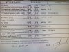 Разбор анализов гормонов, помощь специалиста - Бодибилдинг форум AnabolicShops